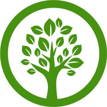 Validator